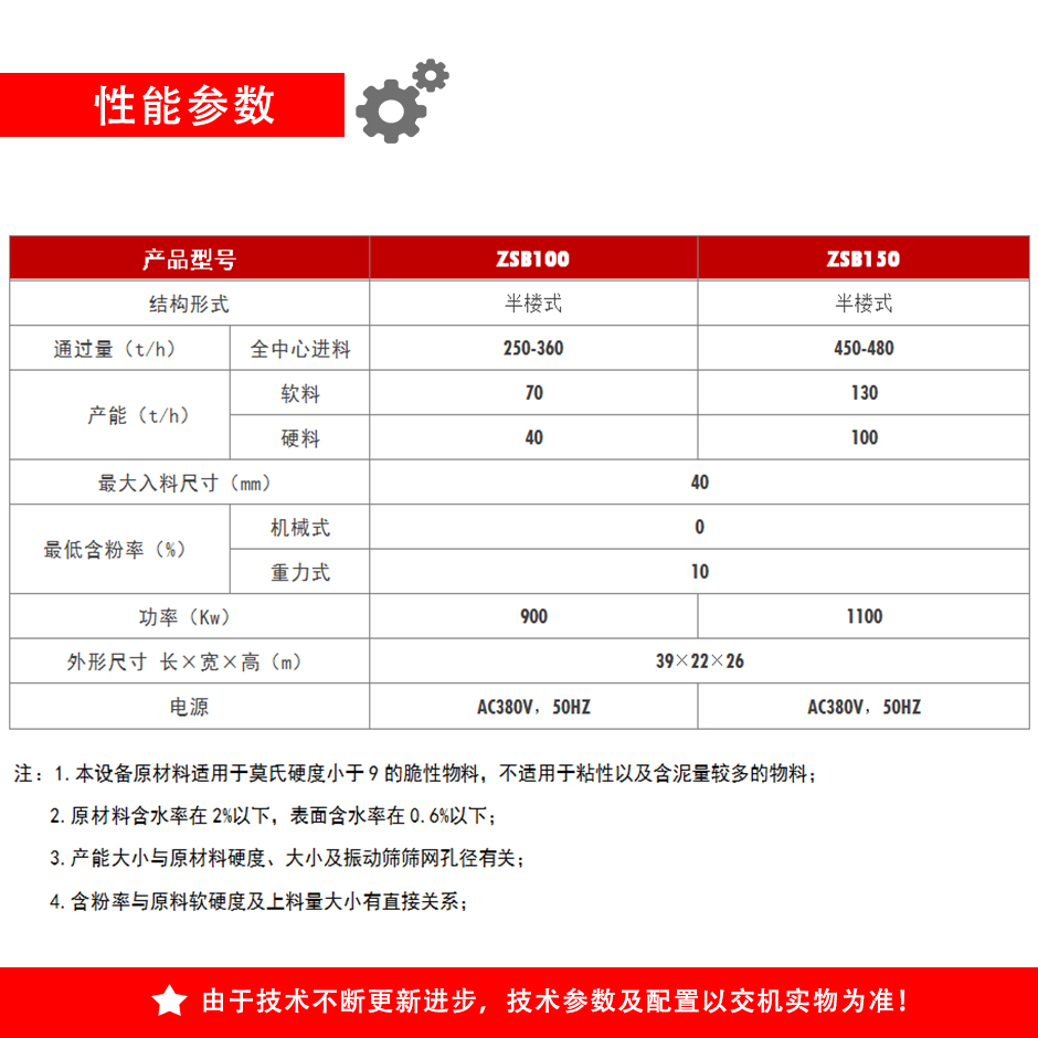 機制砂參數.jpg